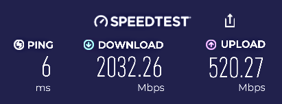 1350mbit speedtest