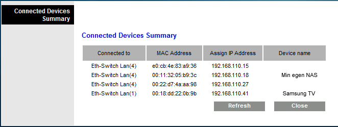 18 3925 connected devices summary c