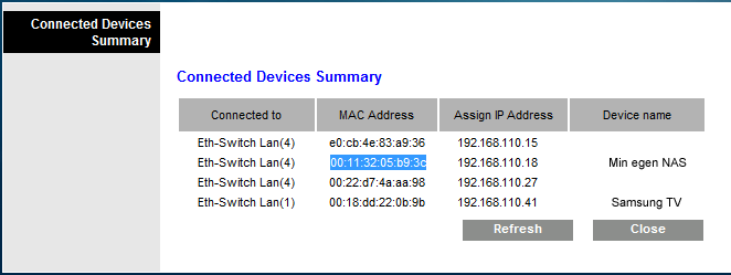 19 3925 connected devices summary d